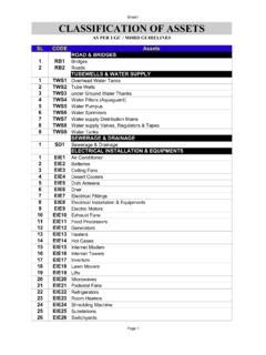 Image result for Asset Classification