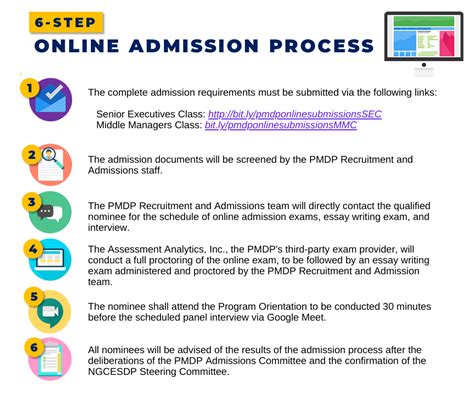 Image result for Public Management Development Program