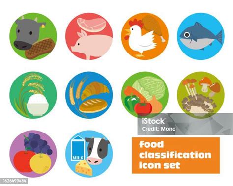 Classification Labels Cooking に対する画像結果