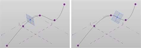 Image result for Reference Points Math