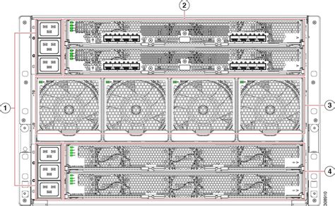 Image result for Cisco UCS 9508