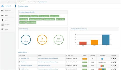 Pentest-Tools.com features for online penetration testing