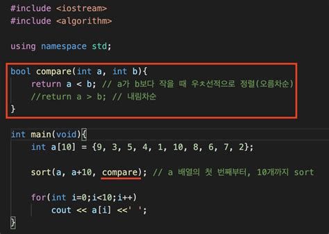 Image result for Sort STL