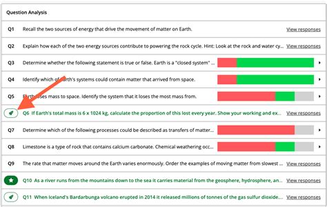 Afbeeldingsresultaten voor Eight Key Questions