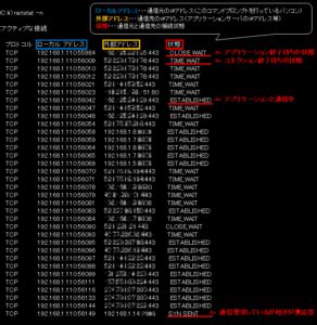Netstat iPhone に対する画像結果