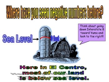Introduction to Positive and Negative Numbers に対する画像結果