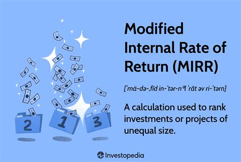 Definitie Internal Rate of Return に対する画像結果