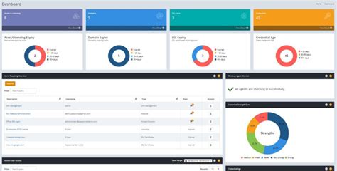 Image result for Document Management Software