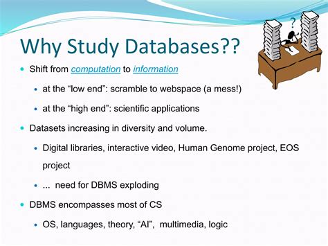Image result for Database Introduction.ppt