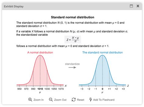 Image result for Examples of College Statistics Problems