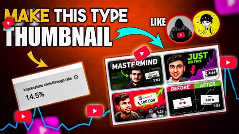 Afbeeldingsresultaten voor Thumbnail Design Tips for Decoding YT