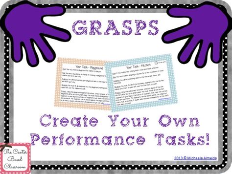 Image result for Performance Task Design