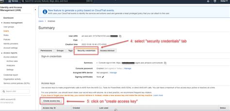 AWS Command Line Interface User Guide に対する画像結果