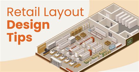Image result for Sample Retail Store Layouts