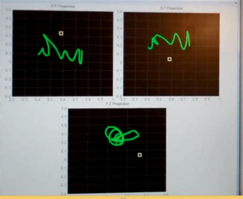 Image result for Drawing 3D Model in MATLAB
