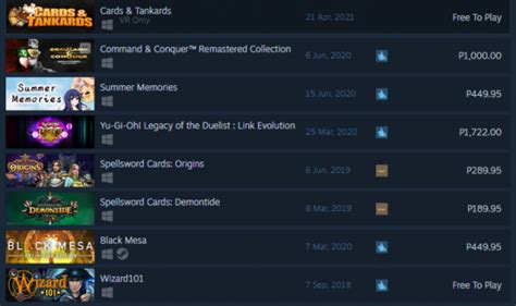 Image result for How to Level Up Fast On Steam