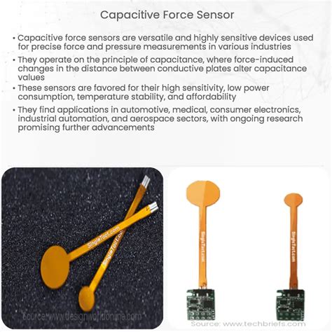 Image result for Application of Capacitive Sensor