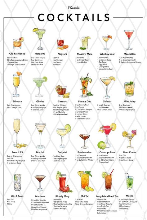 Image result for Coctail Bar Menu