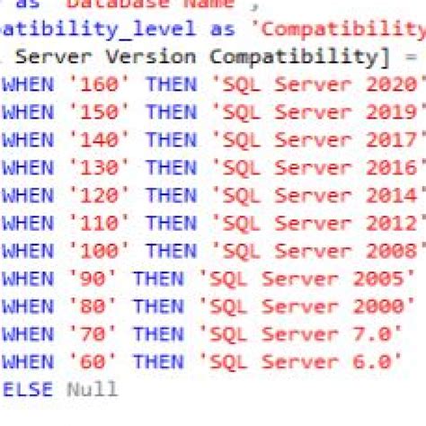 Image result for SQL Server Locking Compatibility