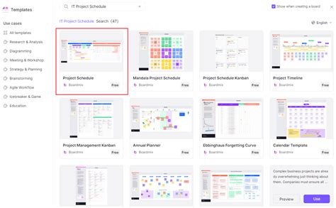 Image result for Schedule for an It Project Management Process Map