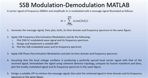 Image result for SSBC Modulation and Demodulation