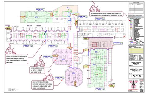 Toradh íomhá ar Code Plan Examples