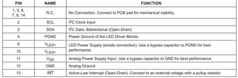 Image result for Max30102 Soldering