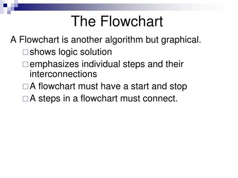 Addition Subtaraction Algorithm Flow Chart に対する画像結果