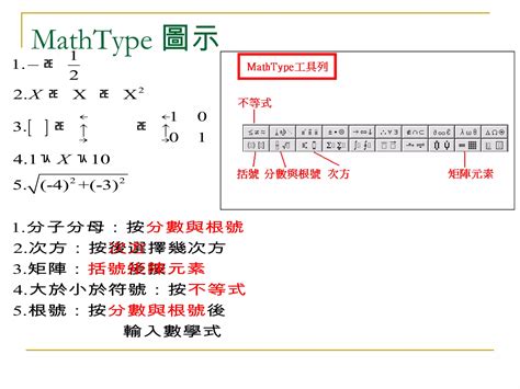 Image result for MathType Cheat Sheet