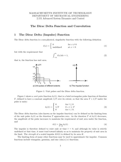 Image result for Convolution Dirac