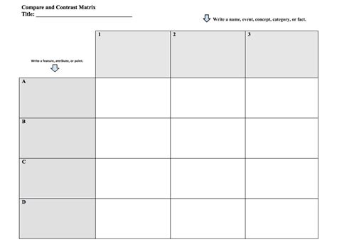 Image result for Comparison Matrix Story Example