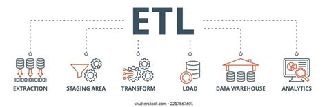 Image result for Extraction Data Technology Banner