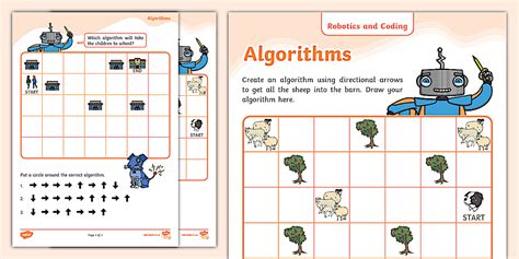 Image result for S Algorithm Robot
