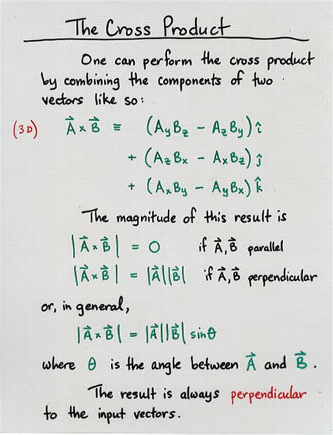Toradh íomhá ar Vector Examples in Mathematics