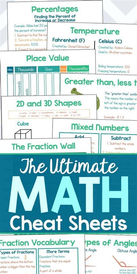 Image result for 4th Grade Math Cheat Sheet Printable