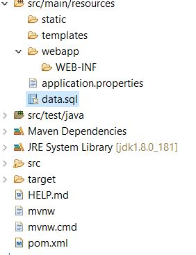 Image result for Spring Boot Load Initial Data