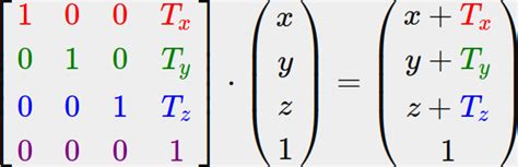 Afbeeldingsresultaten voor Vector Translation Matrix