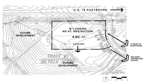 Site Selection に対する画像結果