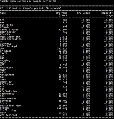 Image result for CPU Check Utility