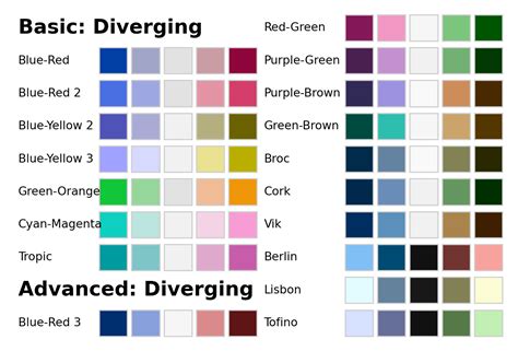 Image result for HCL Color Place Color Map