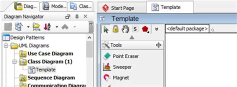 Image result for Template Class Design Pattern