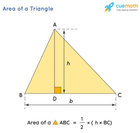 Rectangular Triangle-area に対する画像結果