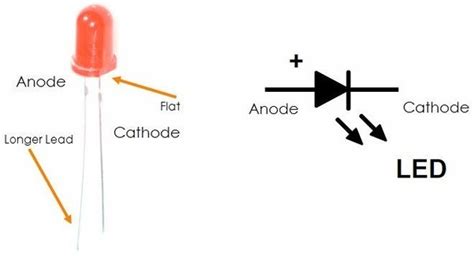 Afbeeldingsresultaten voor Microcontroller Symbol