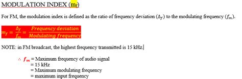 Image result for Frequency Modulation Index