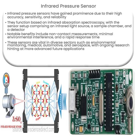 Image result for Modulated Infrared Sensor