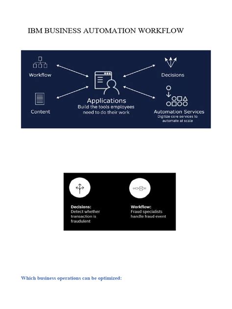 Image result for IBM Workflow Software