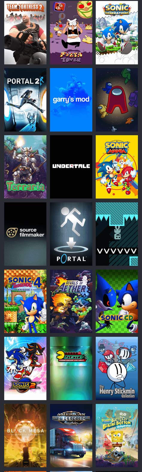 Toradh íomhá ar How to Open My Steam Library