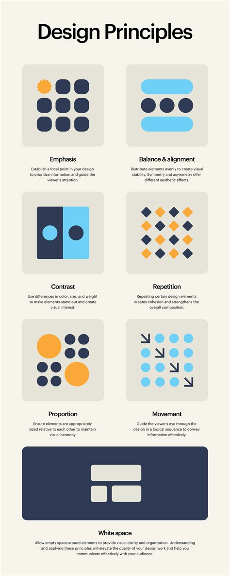 Image result for 7 Principles of Design Unity