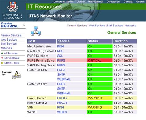 Image result for Atak Network Monitor