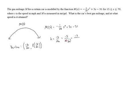 Function Modeling Problem に対する画像結果